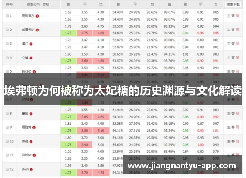 埃弗顿为何被称为太妃糖的历史渊源与文化解读